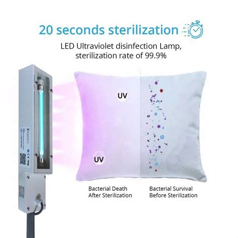 Image result for UVC Device