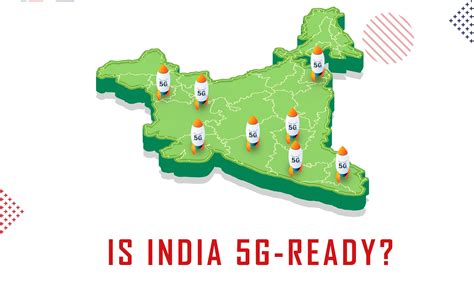 Is India 5G-Ready?