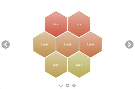 Image result for Carousel Version