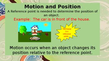 Image result for Position Motion Direction