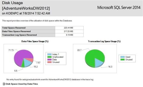 Image result for Create Crystal Report SQL Server Management Studio