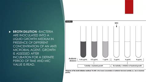 Microbiological culture sensitivity tests | PDF