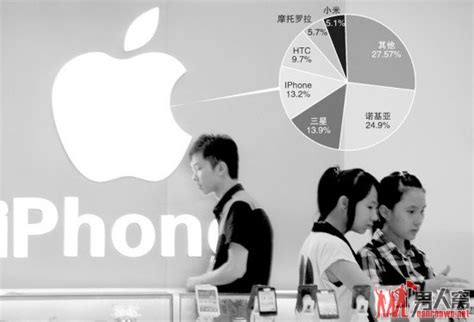 iPhone5下周发布 联通“185”号段静候新苹果？_