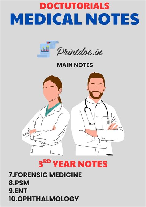 Doc Tutorial - Third Year MBBS Notes – Forensic Medicine (FMT), Commun ...