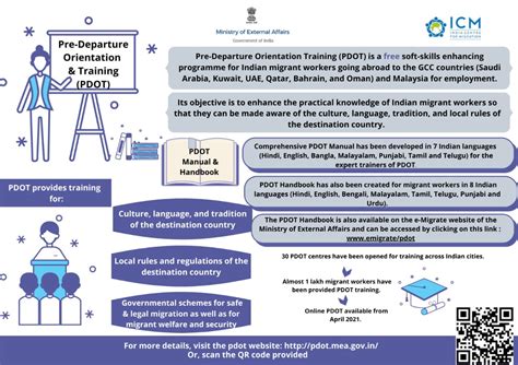 Embassy of India, Muscat, Oman - Updates / Important Announcement