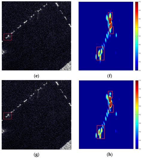 An Imaging Compensation Algorithm for Spaceborne High-Resolution SAR ...
