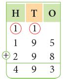 Addition Class 2 Notes Maths Free PDF