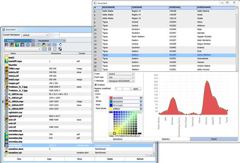 Example of Panel DataTable Wide Format 的图像结果
