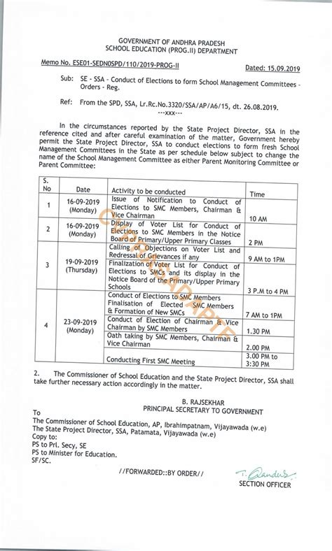 Conduct of Elections to form School Management Committees - Orders ...