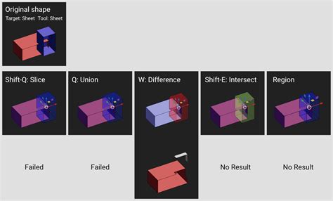 Image result for Advanced Boolean Tools