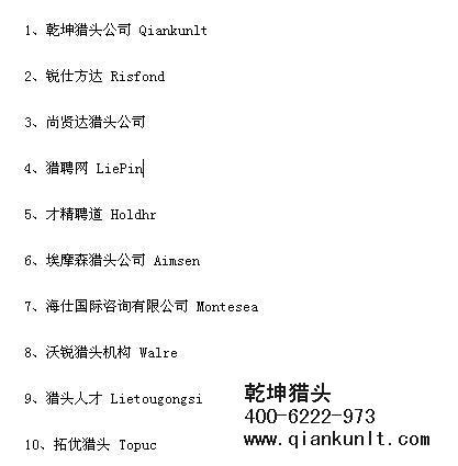 2017年最新中国十大猎头公司排名附全球十大猎头公司排名【乾坤猎头】400-6222-973
