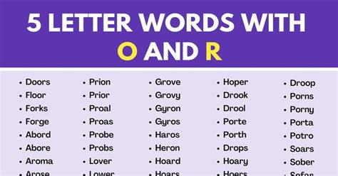 1200+ Great Examples of 5 Letter Words with O and R in English • 7ESL