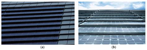 Building Integrated Photovoltaics: A Concise Description of the Current ...