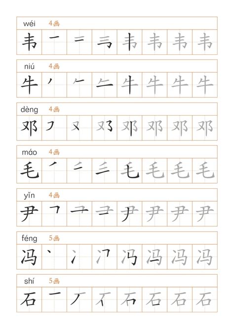 The 100 Most Common and Popular Chinese Surnames in China - AL Language ...