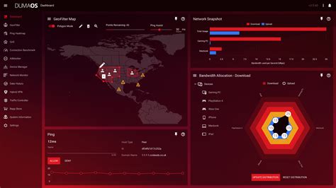 Image result for Netduma R2 Router