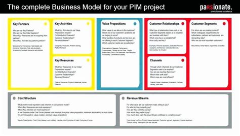 Image result for Software Integration Implementation Project Plan Template