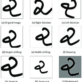 Image result for Copy/Paste Data Augmentation