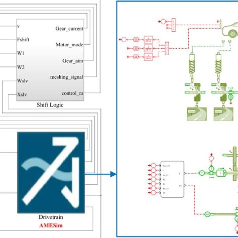 Image result for Simulink Schematic Components