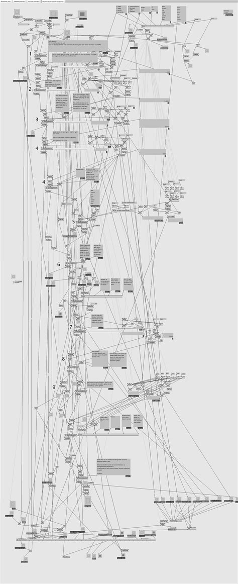 Man-Machine Media Communication 的图像结果