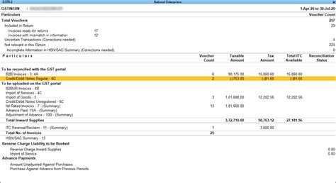 Record Expenses With GST in Purchase, Payment or Journal Voucher