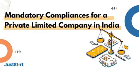 Compliance Checklist for Private Limited Company | Annual & ROC Filings