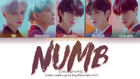 Image result for CIX Color-Coded Rewind