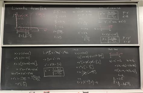 Physics Lectures R.I 的图像结果