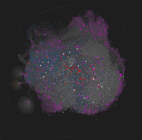 обучение и базы знаний — Teletype