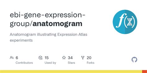 Image result for Anatogram Gene Expression