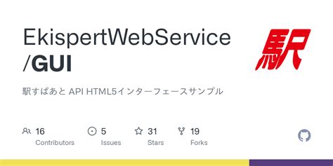 Image result for GUI Sample