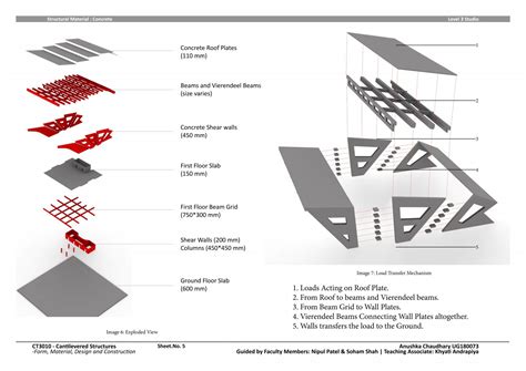 VUE DE LA RIVIÈRE- Car Spa and Cafe | CEPT - Portfolio