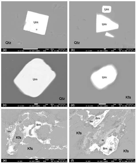 Origin of the Kunduleng Granite and Its Associated Uranium Anomaly in ...