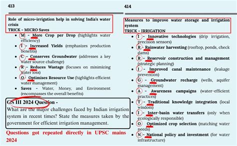 Buy HOW TO MASTER UPSC MAINS | 400+ Magical Mnemonics & Short Notes For ...