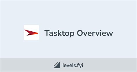 Image result for What Is Tasktop Tool