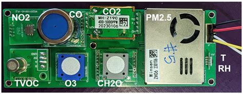 Assessment of a Multisensor ZPHS01B-Based Low-Cost Air Quality ...