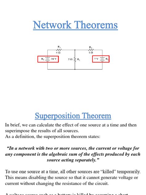 Image result for Network Theory Applications
