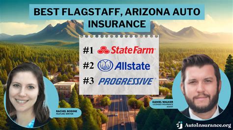 Image result for Best Insurance Comparison Sites