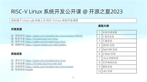 RISC-V Isa 的图像结果