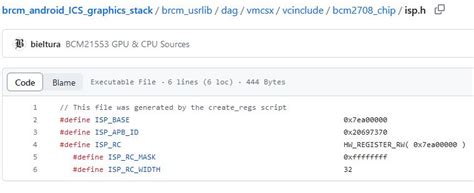 Image result for ISP Project Raspberry Pi