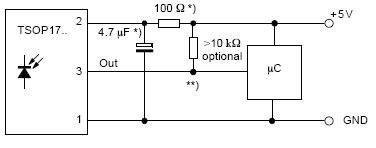 Image result for Comment Allumer LED