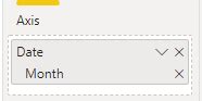 Solved: Forecasting option - only visible when day is disp ...