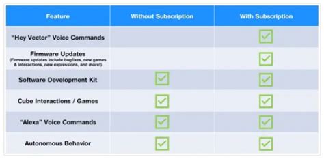 Vector Robot Trailer Updates 的图像结果