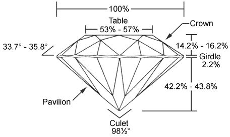 Image result for Graph Algorithms and Optimization