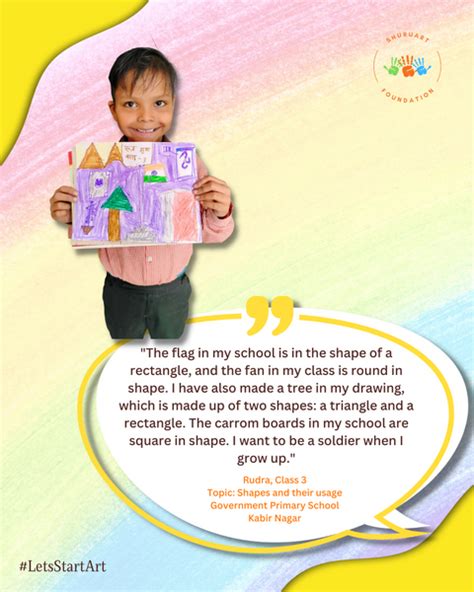 How Children Learn from Shapes and Objects in Daily Life – SHURUA(R)T