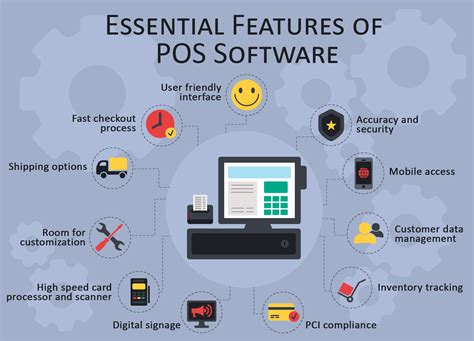 How Your POS Systems Can Increase Service & Profits - Smartie