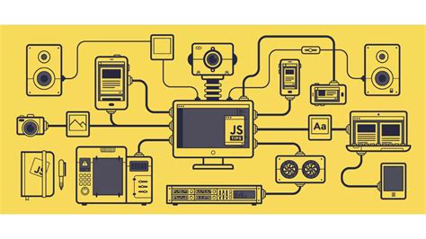 Image result for Evolution of JavaScript Framework