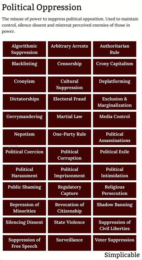 40 Examples of Social Injustice - Simplicable