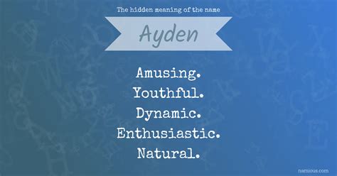The hidden meaning of the name Ayden | Namious