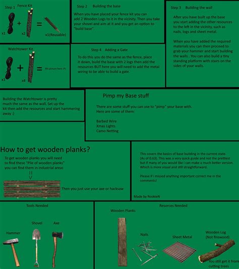 Simple Base Mod DayZ 的图像结果