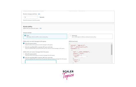 AWS SQS Tutorial 的图像结果